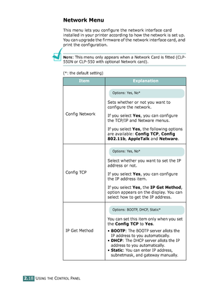 Page 72USING THE CONTROL PANEL2.18
Network Menu
This menu lets you configure the network interface card 
installed in your printer according to how the network is set up. 
You can upgrade the firmware of the network interface card, and 
print the configuration.
NOTE: This menu only appears when a Network Card is fitted (CLP-
550N or CLP-550 with optional Network card).
(*: the default setting)
ItemExplanation
Config NetworkSets whether or not you want to 
configure the network. 
If you select Yes, you can...