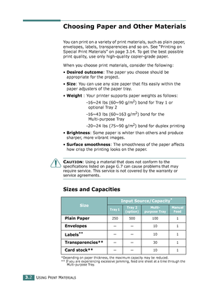 Page 78USING PRINT MATERIALS3.2
Choosing Paper and Other Materials
You can print on a variety of print materials, such as plain paper, 
envelopes, labels, transparencies and so on. See “Printing on 
Special Print Materials” on page 3.14. To get the best possible 
print quality, use only high-quality copier-grade paper.
When you choose print materials, consider the following:
•Desired outcome: The paper you choose should be 
appropriate for the project.
•Size: You can use any size paper that fits easily within...