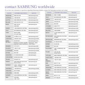 Page 3
contact SAMSUNG worldwide
If you have any comments or questions regarding Samsung products, contact the Samsung customer care center.
COUNTRYCUSTOMER CARE CENTER WEB SITE
ARGENTINE 0800-333-3733 www.samsung.com/ar
AUSTRALIA 1300 362 603 www.samsung.com
AUSTRIA0800-SAMSUNG (726-7864)www.samsung.com/at
BELGIUM 0032 (0)2 201 24 18 www.samsung.com/be
BRAZIL 0800-124-421
4004-0000 www.samsung.com
CANADA 1-800-SAMSUNG (726-7864) www.samsung.com/ca
CHILE 800-SAMSUNG (726-7864 ) www.samsung.com/cl
CHINA...