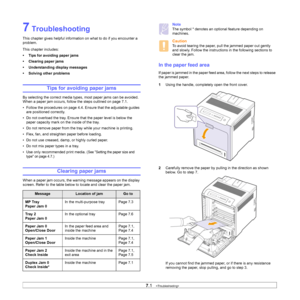 Page 45
7.1   
7 Troubleshooting
This chapter gives helpful information on what to do if you encounter a 
problem.
This chapter includes:
• Tips for avoiding paper jams
• Clearing paper jams
• Understanding display messages
• Solving other problems
Tips for avoiding paper jams
By selecting the correct media types,  most paper jams can be avoided. 
When a paper jam occurs, follow the steps outlined on page 7.1. 
• Follow the procedures on page 4.4.  Ensure that the adjustable guides 
are positioned correctly.
•...