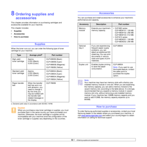 Page 61
8.1   
8 Ordering supplies and 
accessories
This chapter provides information on purchasing cartridges and 
accessories available for your machine.
This chapter includes:
• Supplies
• Accessories
• How to purchase
Supplies
When the toner runs out, you can order the following type of toner 
cartridge for your machine:
Caution
When you purchase a new toner ca rtridge or supplies, you must 
purchase them in the same country you have purchased your 
machine. Otherwise, the toner cartridge or supplies will...