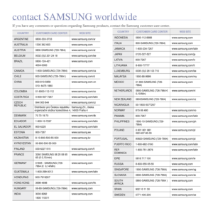 Page 3contact SAMSUNG worldwide
If you have any comments or questions regarding Samsung products, contact the Samsung customer care center.
COUNTRYCUSTOMER CARE CENTER WEB SITE
ARGENTINE 0800-333-3733 www.samsung.com/ar
AUSTRALIA 1300 362 603 www.samsung.com
AUSTRIA0800-SAMSUNG (726-7864)www.samsung.com/at
BELGIUM 0032 (0)2 201 24 18 www.samsung.com/be
BRAZIL 0800-124-421
4004-0000www.samsung.com
CANADA 1-800-SAMSUNG (726-7864) www.samsung.com/ca
CHILE 800-SAMSUNG (726-7864 ) www.samsung.com/cl
CHINA...