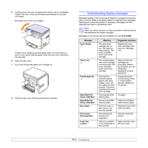 Page 56
11.3   
5 Lowering down the scan unit gently and slowly until it is completely 
closed. The inner cover will be closed automatically by the scan 
unit closed.
Be careful not to pinch your fingers!
If there is any resistance and the paper does not move when you 
pull or if you cannot see the paper under the scan unit, continue to 
the next step.
6 Open the rear cover.
7 If you see the jammed paper, pull it straight up. 
8 Close the rear cover. Printing automatically resumes.Understanding display...