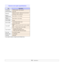 Page 70
13.2   
Scanner and copier specifications
ItemDescription
CompatibilityTWAIN standard / WIA standard
Scanning methodColor CIS
ResolutionOptical: Up to 600 x 1200 dpi (mono and color)
Enhanced: 4,800 x 4,800 dpi
Effective 
scanning lengthMax. 289 mm  (11.4 inches)
Effective 
scanning widthMax. 208 mm  (8.2 inches) 
Color bit depth24 bits
Mono bit depth1 bit for Black & White mode
8 bits for Gray mode
Copy speeda
a. Copy Speed is based on Single Document Multiple Copy.
Black & 
whiteUp to 16 cpm in A4 (17...