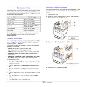 Page 72
13.10   
Maintenance Parts
To avoid print quality and paper feed problems resulting from worn parts 
and to maintain your printer in top working condition the following items 
will need to be replaced at the specified number of pages or when the 
life span of each item has expired.
Samsung  highly recommends that an authorized service provider, 
dealer or the retailer where you bought printer performs this 
maintenance activity.
Checking replaceables
If you experience frequent paper jams or printing...