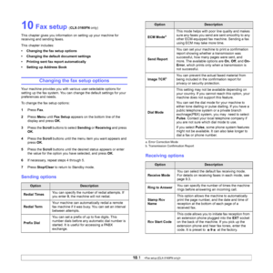 Page 53
10.1   
10 Fax setup (CLX-3160FN  only)
This chapter gives you information on setting up your machine for 
receiving and sending faxes. 
This chapter includes:
• Changing the fax setup options
• Changing the default document settings
• Printing sent fax report automatically
• Setting up Address Book
Changing the fax setup options
Your machine provides you with various user-selectable options for 
setting up the fax system. You can change the default settings for your 
preferences and needs.
To change...