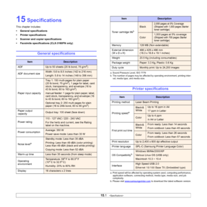 Page 91
15.1   
15 Specifications
This chapter includes:
• General specifications
• Printer specifications
• Scanner and copier specifications
• Facsimile specifications (CLX-3160FN only)
General specifications
ItemDescription
ADF
Up to 50 sheets (20 lb bond, 75 g/m2)
ADF document size 
Width: 5.6 to 8.5 inches (142 to 216 mm)
Length: 5.8 to 14 inches (148 to 356 mm)
Paper input capacity
Tray 1: 150 multi-pages for plain paper 
(20 lb bond, 75 g/m2), 1 page for label, card 
stock, transparency, and envelope (16...