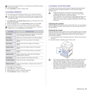 Page 63
Maintenance_63
5.Press  Stop/Clear  to return to ready mode.
CLEARING MEMORY
You can selectively clear information stored in your machine’s memory.
1.Press  Menu ()   until  System Setup  appears on the bottom line of the 
display and press  OK. 
2. Press the left/right arrow until  Clear Setting appears and press  OK.
3. Press the left/right arrow until the  item you want to clear appears.
4. Press  OK when  Yes appears.
5. Press  OK again to confirm clearing.
6. Repeat steps 3 through 5  to clear...