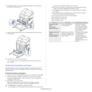 Page 113Troubleshooting_ 8
4.Holding the handle on the paper transfer belt, align it with the slots on 
the inside of the front door.
5.Lower the paper transfer belt until it is parallel with the front door and 
firmly seated.
6.Close the front door to resume printing.
 
If the front door is not complete ly closed, the machine will not 
operate. 
Understanding display messages
Messages appear on the control panel  display to indicate the machine’s 
status or errors. Some error messages are shown with graphics to...