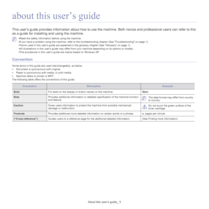 Page 17About this user’s guide_ 1
about this user’s guide
This user’s guide provides information about how to use the machine. Both novice and professional users can refer to this 
as a guide for installing and using the machine.
 • Read the safety information before using the machine.
• If you have
  a problem using the machine,  refer to the troubleshooting chapter (See  Troubleshooting on page 1 ).
• Te
rms used in this user’s guide are explained in the glossary chapter (See  Glossary on page 1 ).
• All ill...