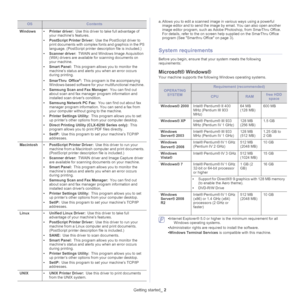 Page 27OSContents
Windows •Prin
ter driver:  Use this driver to take full advantage of 
you
r machine’s features.
• PostScript Printer 
 Driver: Use the PostScript driver to 
prin
t documents with complex fonts and graphics in the PS 
language. (PostScript printer description file is included.)
• Scanner driver:  TWAIN and Windows Image Acquisition 
(WIA) d

rivers are available for scanning documents on 
your machine.
• Smart Panel:  This program allows you to monitor the 
machi

ne’s status and alerts you...