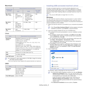 Page 28Getting started_ 3
Macintosh
OPERATING 
SYSTEMRequirements (recommended)
CPURAMfree HDD space
Mac OS X 
10.3 ~ 10
 .4•
Intel 
Processors
• Powe
rPC G4/ 
G5 •
12
8 MB for a 
PowerPC based 
Mac (512 MB)
• 51
2 MB for a 
Intel-based Mac 
(1 GB) 1 GB
Mac OS X 
10.5 •
Intel 
Processors
• 86
7 MHz or 
faster Power 
PC G4/ G5 512 MB (1 GB)
1 GB
Mac OS X 
10.6 •
Intel 
Processors 1 GB (2 GB)
1 GB
Linux
ItemRequirement (recommended)
Operating 
sys
 tem RedHat® Enterprise Linux WS 4, 5 (32/64 bit)
Fedora Core 2~10...