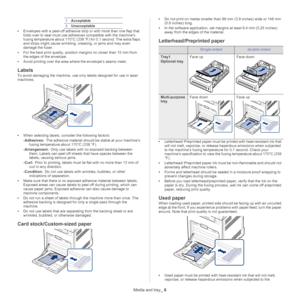 Page 48Media and tray_ 6
1 Acceptable
2 Unacceptable
• Envelopes with a peel-off adhesive strip  or with more than one flap that 
folds over to seal must use adhesives compatible with the machine’s 
fusing temperature about 170°C (338 °F) for 0.1 second. The extra flaps 
and strips might cause wrinkling,  creasing, or jams and may even 
damage the fuser.
• For the best print qual
 ity, position margins no closer than 15  mm from 
th
e edges of the envelope.
• Avo
id printing over the area where the envelope’s...