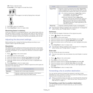 Page 82Faxing_ 6
•Off:  Prints in Normal mode.
• Lo
ng Edge:  Prints pages to be read like a book.
•Short Edge:  Prints pages to be read by flipping like a note pad.
2
53
7.Press  OK to save your selection.
8. Pr
ess  Stop/Clear to return to ready mode.
Receiving faxes in memory
Since your machine is a multi-tasking device, it can receive faxes while you 
are making copies or printing. If you  receive a fax while you are copying or 
printing, your machine stores incoming  faxes in its memory. Then, as soon 
as...