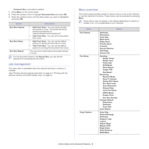 Page 93Machine status and advanced feature_ 5
•Common Box   is provided by default.
1. Pr
ess  Menu on the control panel.
2. Pre
ss the up/down arrow to highlight  Document Box and press OK.
3. Pre
ss the up/down arrow until the setup option you want is highlighted 
and press  OK.
OptionDescription
Doc Box Feature •Ad
d From Scan:  You can store scanned 
documen
ts in a box. The stored file will be 
named automatically as 
yearmonthdayhourminutesecond. 
• Tas
k From Box:  You can print a document 
from a box....