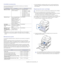 Page 129Supplies and accessories_ 2
Available accessories
You can purchase and install accessories to enhance your machine’s 
performance and capacity.
AccessoryfunctionPart name
Memory module Extend your machine’s 
memory capac

ity.•
CLX-6220 Series
-CL
P-MEM201: 128 MB
-CL
P-MEM202: 256 MB
• C
LX-6250 Series
-ML-MEM150: 128 
 MB
- ML-MEM160: 256 
 MB
- ML-MEM170: 512 
 MB
Optional tray 2  If you are experiencing 
frequ

ent paper supply 
problems, you can 
attach an additional 500 
sheets tray. You can 
print...