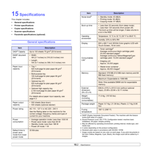 Page 12715.2   
15 Specifications
This chapter includes:
• General specifications
• Printer specifications
• Copier specifications
• Scanner specifications
• Facsimile specifications (optional)
General specifications
ItemDescription
DADFa CapacityUp to 100 sheets 75 g/m2 (20 lb bond)
DADF 
document 
size• Width: 
    69 (2.7 inches) to 216 (8.5 inches) mm 
• Length: 
   145 (5.7 inches) to 356 (14.0 inches) mm 
Paper input 
capacity
•Tray 1 520 multi-page for plain paper 80 g/m2 
(20 lb bond)
• Multi-purpose...