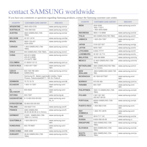 Page 3
contact SAMSUNG worldwide
If you have any comments or questions regarding Samsung products, contact the Samsung customer care center.
COUNTRYCUSTOMER CARE CENTER WEB SITE
ARGENTINE0800-333-3733 www.samsung.com/ar
AUSTRALIA1300 362 603 www.samsung.com/au
AUSTRIA0800-SAMSUNG (726-
7864) www.samsung.com/at
BELGIUM
02 201 2418 www.samsung.com/be
BRAZIL0800-124-421
4004-0000 www.samsung.com/br
CANADA
1-800-SAMSUNG (726-
7864) www.samsung.com/ca
CHILE
800-SAMSUNG (726-7 864) www.samsung.com/cl...