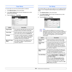 Page 82
10.4   
Copy Setup
For copy output, you can set up several options in advance.
1 Press  Machine Setup  on the control panel.
2 Press  Admin Setting . When the login message pops up, enter 
password and press  OK.
3 Press the  Setup tab > 
Copy Setup. 
OptionDescription
Page Number
If you select this option On, each copy will include 
the page number on the bottom of each page. 
Time & Date Set this option On in order to print the date and 
time on each copy, set from the  General tab.
ID Stamp This...