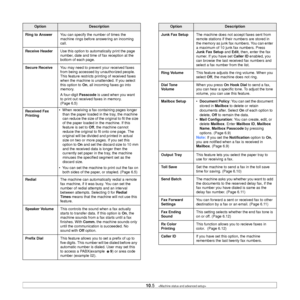 Page 83
10.5   
Ring to Answer You can specify the number of times the 
machine rings before  answering an incoming 
call.
Receive Header Use this option to automatically print the page 
number, date and time of fax reception at the 
bottom of each page.
Secure Receive You may need to prevent your received faxes 
from being accessed by unauthorized people. 
This feature restricts printing of received faxes 
when the machine is unattended. If you select 
this option to On, all incoming faxes go into 
memory. 
A...
