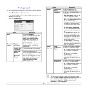 Page 87
10.9   
Printing a report
You can print a report on the machines c onfiguration or font list, etcetera.
1 Press  Machine Setup  on the control panel.
2 Press  Admin Setting . When the login message pops up, then enter 
password and press  OK.
3 Press the  Print/Report  tab.
OptionDescription
Print You can print Network 
Configuration , PS3 Font List , PCL 
Font List  and Schedule Jobs 
Report . Schedule Jobs Report  
shows the job list in pending, in 
waiting, in delayed faxing or the 
Mailbox list as...