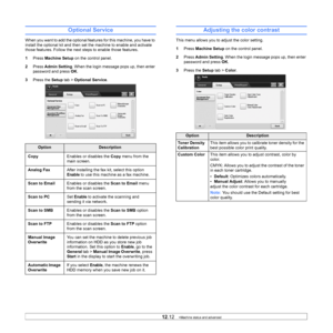Page 10612.12     Optional Service .
OptionDescription
Copy Enables or disables the  Copy men
 u from the 
main screen.
Analog Fax After installing the fax kit, select this option 
Enable to use this machine as a fax machine.
Scan to Email Enables or disables the  Scan to Email menu
  
from the scan screen.
Scan to PC Set 
Enable to activate the scanning and 
sending it via network.
Scan to SMB Enables or disables the  Scan to SM
 B option 
from the scan screen.
Scan to FTP Enables or disables the  Scan to FTP...