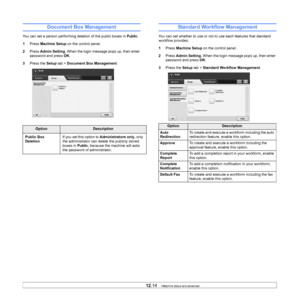 Page 10812.14     Document Box Management .
OptionDescription
Public Box 
Deletion If you set this option to 
Administrato
 rs only, only 
the administrator can delete the publicly stored 
boxes in 
Public, because the machine will asks 
the password of administrator.
Standard Workflow Management
You can set whether to use or not  to use each features that standard 
workflow provides.
1 Pr
ess  Machine Setup  on the control panel.
2 Pr
ess  Admin Setting . When the login message pops up, then enter 
password and...