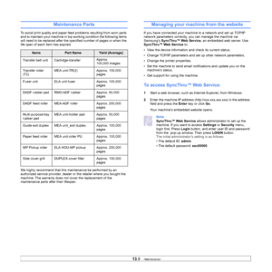 Page 11913.9   
Maintenance Parts
To avoid print quality and paper feed problems resulting from worn parts 
and to maintain your machine in top working condition the following items 
will need to be replaced after the spec ified number of pages or when the 
life span of each item has expired. 
We highly recommend that this maintenance be performed by an 
authorized service provider, dealer  or the retailer where you bought the 
machine. The warranty does not  cover the replacement of the 
maintenance parts after...