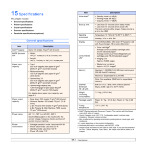 Page 14917.1   
15 Specifications
This chapter includes:
• General specifications
• Printer specifications
• Copier specifications
• Scanner specifications
• Facsimile specifications (optional)
General specifications
ItemDescription
DADFa CapacityUp to 100  sheets 75 g/m2 (20  lb bond)
DADF document 
size• Width: 
    69 (2.7 inches) to 216 (8.5 inches)  mm 
• Length: 
   145 (5.7 inches) to 356 (14.0 inches)  mm 
Paper input 
capacity•Tray 1 
500  multi-page for plain paper 80 g/m2  
[20 lb(75 g/m2) bond 520...