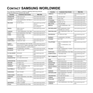 Page 3CONTACT SAMSUNG WORLDWIDE
If you have any comments or questions regarding Samsung products, 
contact the Samsung customer care center. 
CountryCustomer Care Center Web Site
ARGENTINE0800-333-3733www.samsung.com/ar
AUSTRALIA1300 362 603 www.samsung.com/au
AUSTRIA0810-SAMSUNG (7267864, € 
0.07/min)www.samsung.com/at
BELGIUM02 201 2418
www.samsung.com/be 
(Dutch)
www.samsung.com/
be_fr (French)
BRAZIL0800-124-421
4004-0000 www.samsung.com/br
CANADA1-800-SAMSUNG (726-7864) www.samsung.com/ca
CHILE800-SAMSUNG...