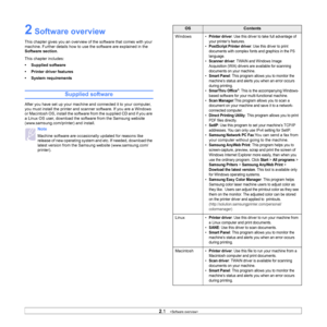 Page 262.1   
2 Software overview
This chapter gives you an overview of  the software that comes with your 
machine. Further details how to use the software are explained in the 
Software section .
This chapter includes:
• Supplied software
• Printer driver features
• System requirements
Supplied software
After you have set up your machine and connected it to your computer, 
you must install the printer and scanner software. If you are a Windows 
or Macintosh OS, install the software  from the supplied CD and...