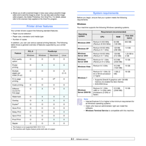 Page 272.2   
Printer driver features
Your printer drivers support the following standard features:
• Paper source selection
• Paper size, orientation and media type
• Number of copies
In addition, you can use various spec ial pri
 nting features. The following 
table shows a general overview of features supported by your printer 
drivers: 
a. Allows you to edit a scanned image in  many ways using a powerful image 
editor and to send the image by email. You can also open another image 
editor program, like...