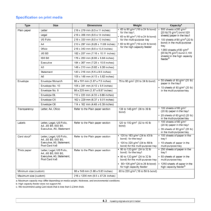 Page 384.3   
Specification on print media
Ty p eSizeDimensionsWeightCapacitya
a. Maximum capacity may differ depending on media we ight, thickness, and environmental conditions.
Plain paper Letter 216 x 279 mm (8.5 x 11 inches)• 60 to 90  g/m2 (16 to 24  lb bond) 
for the tray1.
• 60 to 90  g/m
2 (16 to 24  lb bond) 
for the multi-purpose tray
• 60 to 90  g/m
2 (16 to 24  lb bond) 
for the high capacity feeder • 500 sheets of 80 g/m
2 
[20 lb(75 g/m2) bond 520 
sheets] paper in the tray1
• 100 sheets of 80...