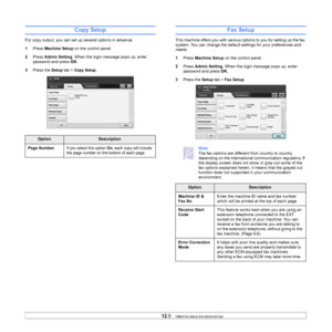 Page 9912.5    Copy Setup. 
OptionDescription
Page Number
If you select this option On, each copy will include 
the page number on the bottom of each page. 
Fax Setup
This machine offers you with various options to you for setting up the fax 
system. You can change the default se ttings for your preferences and 
needs.
1 Pr
ess  Machine Setup  on the control panel.
2 Pr
ess  Admin Setting . When the login message pops up, enter 
password and press  OK.
3 Pr
ess the  Setup tab >  Fax Setup .
Note 
The fax...