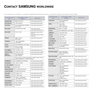 Page 3CONTACT SAMSUNG WORLDWIDE
If you have any comments or questions regarding Samsung products, contact the Samsung customer care center.
COUNTRY/REG
IONCUSTOMER CARE 
CENTER WEB SITE
ARGENTINE0800-333-3733 www.samsung.com/ar
AUSTRALIA1300 362 603 www.samsung.com/au
AUSTRIA0810-SAMSUNG (7267864, 
€ 0.07/min)www.samsung.com/at
BELARUS810-800-500-55-500 www.samsung/ua
www.samsung.com/ua_ru
BELGIUM02 201 2418 www.samsung.com/be 
(Dutch)
www.samsung.com/be_fr 
(French)
BRAZIL0800-124-421...