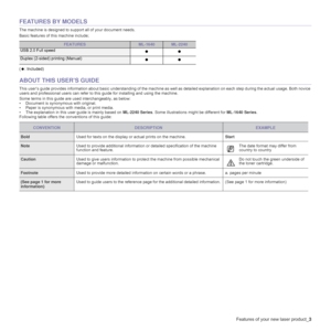 Page 3Features of your new laser product_3
FEATURES BY MODELS
The machine is designed to support all of your document needs.
Basic features of this machine include;
( : Included) 
ABOUT THIS USER’S GUIDE
This user’s guide provides information about basic understanding of the machine as well as detailed explanation on each step during the actual usage. Both novice 
users and professional users can refer to this guide for installing and using the machine.
Some terms in this guide are used interchangeably, as...