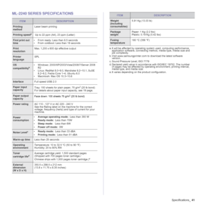Page 41Specifications_41
ML-2240 SERIES SPECIFICATIONS
ITEMDESCRIPTION
Printing 
methodLaser beam printing
Printing speeda Up to 22 ppm (A4), 23 ppm (Letter)
First print out 
time• From ready: Less than 8.5 seconds
• From coldboot: Less than 18 seconds
Print 
resolutionMax. 1,200 x 600 dpi effective output
Printer 
languageSPL
OS 
compatibilityb• Windows: 2000/XP/2003/Vista/2008/7/Server 2008 
R2
• Linux: RedHat 8.0~9.0, Mandrake 9.2~10.1, SuSE 
8.2~9.2, Fedra Core 1~4, Ubuntu 6.0
• Macintosh: Mac OS 10.3~10.6...