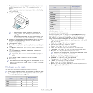 Page 29Media and tray_ 29
•Always load the use recommended print media to avoid paper jams 
and print quality problems. (See  Print media specifications on 
page  61.)
• Fl
atten any curl on postcards, envelopes, and labels before loading 
them into the tray.
1. Loa
d the paper in the tray.
 •When printing on special media, you must follow the 
loading guideline. (See  Printing on special media on 
page  29 .)
• W
hen paper does not feed well while printing, gently push 
the paper in manually until it  starts...