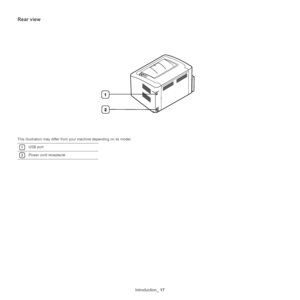 Page 17Introduction_ 17
Rear view
This illustration may differ from your machine depending on its model. 
1USB port 
2Power cord receptacle
Downloaded From ManualsPrinter.com Manuals 