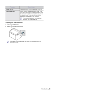 Page 21FunctionDescription
Power On/OffPress this button to turn the power on or off. 
Cancel print jobDuring printing, press this button once. The 
prin
t job is cleared from both the machine and 
the computer and then the machine returns to 
the ready mode. This may take some time 
depending on the size of the print job.
 If you press this button for more than 2 
seconds, the power goes off. 
Introduction _ 21
Turning on the machine
1.Plug in the power cord.
2. Pr
ess  on the control panel.
 If you want to...