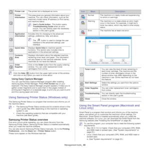 Page 43 
1Printer ListThe printer list is displayed as icons.
 
2
Printer 
InformationThis area gives you general information about your 
mach
ine. You can check information, such as the 
machine’s model name, IP address (or Port name), 
and machine status.
 User’s Guide button:  This button opens 
Troubleshooting Guide  when an error 
occurs. You can directly open the necessary 
section in the user’s guide. 
 
3
Application 
information Includes links for changing to the advanced 
setting
s, preference, help,...