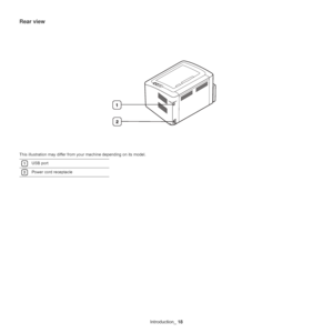 Page 18Introduction_ 18
Rear view
This illustration may differ from your machine depending on its model. 
1USB port 
2Power cord receptacle
Downloaded From ManualsPrinter.com Manuals 