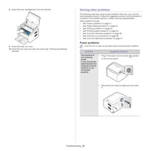 Page 51Troubleshooting_ 51
8.Insert the toner cartridge back into the machine.
9.Close the fuser unit cover. 
10. Close
 the top cover and open the output tray. Printing automatically 
resumes.
Solving other problems
The following chart lists some trouble  conditions that may occur and the 
recommended solutions. Follow the suggested solu tions until the problem is 
corrected. If the problem persists , contact a service representative.
Other problems include:
• See  Power problems on page  51.
• See  Paper...