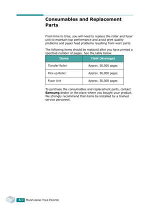 Page 53MAINTAINING YOUR PRINTER4.9
Consumables and Replacement 
Parts
From time to time, you will need to replace the roller and fuser 
unit to maintain top performance and avoid print quality 
problems and paper feed problems resulting from worn parts.
The following items should be replaced after you have printed a 
specified number of pages. See the table below. 
To purchase the consumables and replacement parts, contact 
Samsung dealer or the place where you bought your product. 
We strongly recommend that...