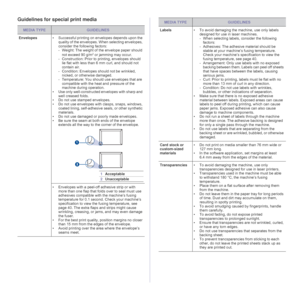 Page 2020 _Selecting and loading print media
Guidelines for special print media
MEDIA TYPEGUIDELINES
Envelopes• Successful printing on envelopes depends upon the 
quality of the envelopes. When selecting envelopes, 
consider the following factors:
- Weight: The weight of the envelope paper should 
not exceed 90 g/m
2 or jamming may occur.
- Construction: Prior to printing, envelopes should 
lie flat with less than 6 mm curl, and should not 
contain air.
- Condition: Envelopes should not be wrinkled, 
nicked, or...