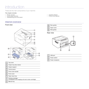 Page 11
11 _Introduction
introduction
These are the main compo nents of your machine:
This chapter includes:
• Printer overview
• Control panel overview
• Understanding the control panel • Supplied software
• Printer driver features
 
PRINTER OVERVIEW
Front view
Rear view
1Top cover
2Output tray (face down)
3Output support
4Control panel
5Front cover handle
6Front cover
7Paper input tray
8Printing cartridge                                                                         
(Composed of an imaging unit and...