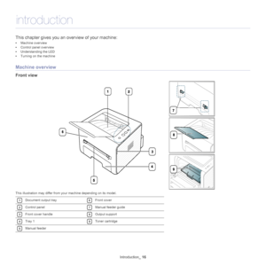 Page 16Introduction_ 16
1.introduction
This chapter gives you an ov erview of your machine:
•Machine overview
• Control panel overview
• Understanding the LED
• Turning on the machine
  
Machine overview
Front view
This illustration may differ from your machine depending on its model. 
1Document output tray 
6Front cover 
2Control panel 
7Manual feeder guide 
3Front cover handle 
8Output support 
4Tray 1 
9Toner cartridge 
5Manual feeder
Downloaded From ManualsPrinter.com Manuals 