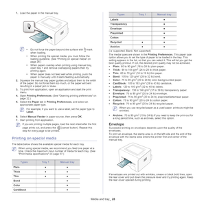 Page 28Media and tray_ 28
1.Load the paper in the manual tray.
 •Do not force the paper beyond the surface with mark 
when loading. 
• W
hen printing the special media, you must follow the 
loading guideline. (See  Printing on special media on 
page  28 .)
• W
hen papers overlap when printing using manual tray, 
open tray 1 and remove overlapping papers then try 
printing again. 
• W
hen paper does not feed well while printing, push the 
paper in manually until it  starts feeding automatically. 
2. Sque
eze the...
