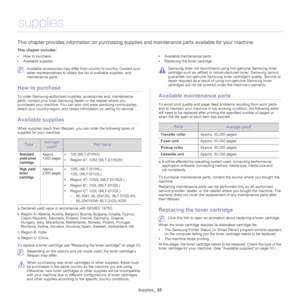 Page 53Supplies_ 53
9.supplies
This chapter provides information  on purchasing supplies and maintenance parts avai lable for your machine.
This chapter includes:
•How to purchase
• Available supplies •
Available maintenance parts
• Replacing the toner cartridge
  
 Available accessories may differ from country to country. Contact your 
sales representatives to obtain the  list of available supplies, and 
maintenance parts.
How to purchase
To order Samsung-authorized supplies, accessories and, maintenance...