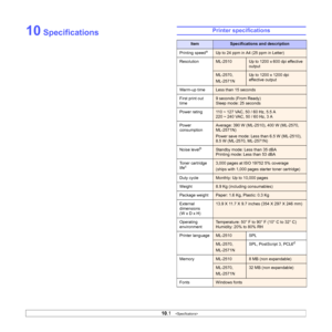 Page 43
10.1   
10 SpecificationsPrinter specifications
ItemSpecifications and description
Printing speed
aUp to 24 ppm in A4 (25 ppm in Letter)
Resolution
ML-2510Up to 1200 x 600 dpi effective 
output
ML-2570, 
ML-2571NUp to 1200 x 1200 dpi 
effective output
Warm-up time
Less than 15 seconds
First print out 
time
9 seconds (From Ready)
Sleep mode: 25 seconds
Power rating
110 ~ 127 VAC, 50 / 60 Hz, 5.5 A
220 ~ 240 VAC, 50 / 60 Hz, 3 A
Power 
consumption
Average: 390 W (ML-2510), 400 W (ML-2570, 
ML-2571N)
Power...